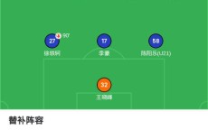 杏彩体育-英超赛季狼队主客场球衣设计亮点